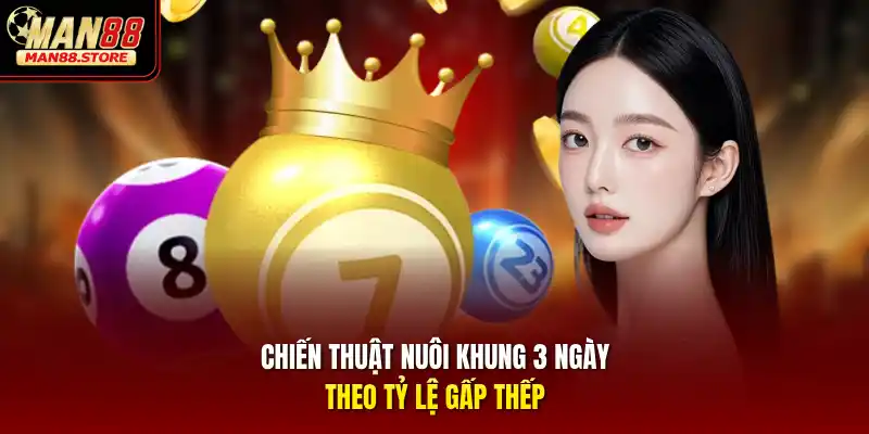 Chiến thuật nuôi khung 3 ngày theo tỷ lệ gấp thếp