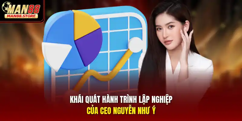 Khái quát hành trình lập nghiệp của CEO Nguyễn Như Ý