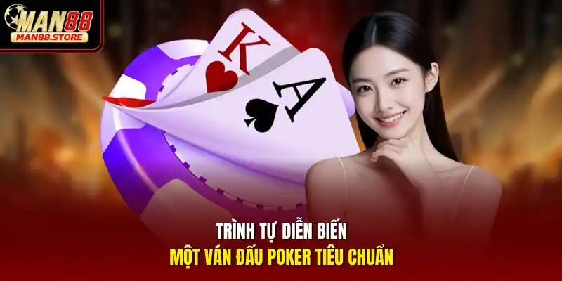 Trình tự diễn biến một ván đấu Poker tiêu chuẩn